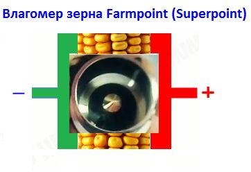 принцип действия измерительной камеры фарпоинт супертех