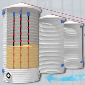 Контроль температури Зерна для Елеваторів та зерносховищ