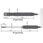 RIXEN TH-3800 kit