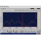 MIC-98132F