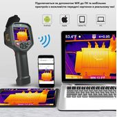 профессиональный тепловизор (384x288) с WiFi WALCOM HT-H8 для энергоаудита