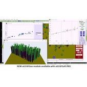 Програмне забезпечення для вимірювачів хлорофілу atLEAF (USB флешка ключ, ліцензія) atLEAFSoft PRO