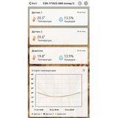 Мобільний додаток Agrolog
