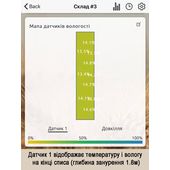 Мобільний додаток Agrolog - Датчик 1 - Волога (глибина до 2м)