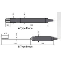 RIXEN TH-3800 kit