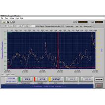 Газоаналізатор со2 MIC-98132F + логер
