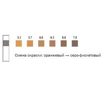 Индикаторные полоски рН