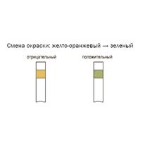 Индикаторные полоски определения нейтрализующих веществ (сода и аммиак)