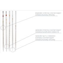 Пипетки лабораторные мерные (градуированные) EximLab®