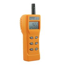 Портативный анализатор воздуха CO2 AZ-7755