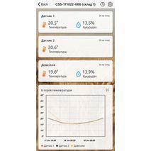 Мобільний додаток Agrolog