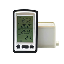 Бездротовий опадомір - дощомір з термометром MISOL WH0531