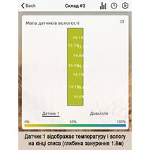 Мобільний додаток Agrolog - Датчик 1 - Волога (глибина до 2м)