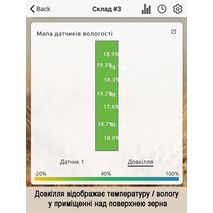 Мобільний додаток Agrolog - Датчик 3 (Довкілля) - Волога