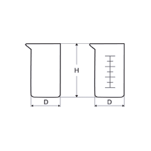 Высокие стаканы типоразмера B | Для лабораторных опытов